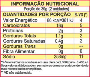 pastel tabela nutricional